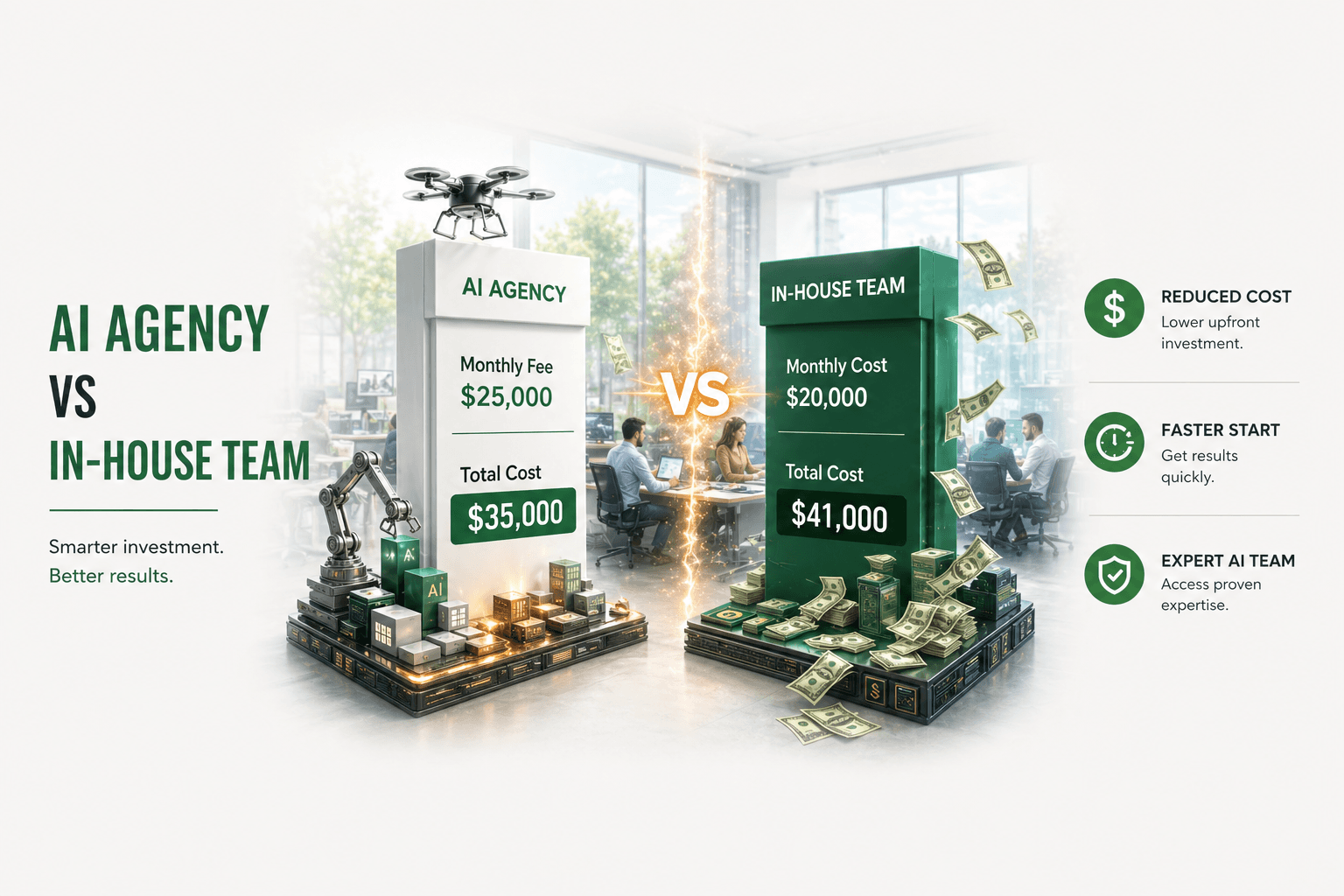 AI Agency vs In-House Team: The Real Cost Comparison