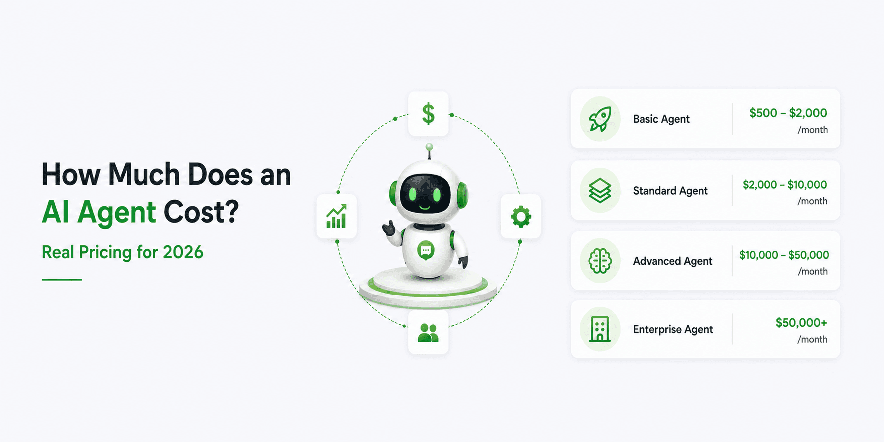 How Much Does an AI Agent Cost? Real Pricing for 2026