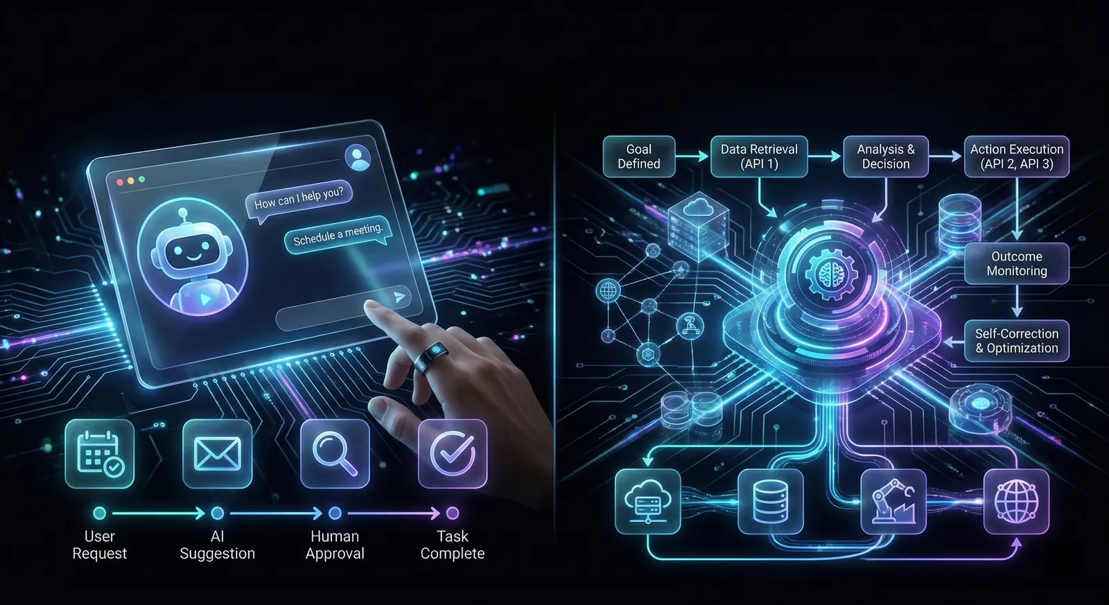 AI Agents vs. AI Assistants: Which One Does Your Business Actually Need?