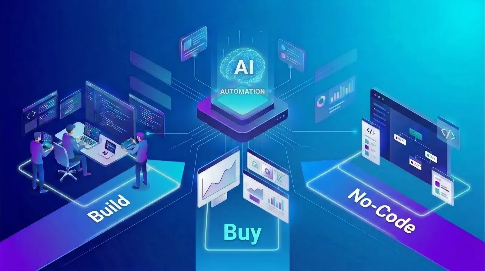 Build vs Buy vs No-Code: How Companies Choose the Right Automation Strategy in 2026