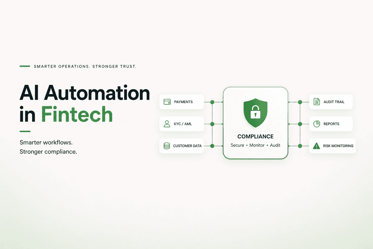 AI Automation in Fintech: Where It Works and How to Stay Compliant