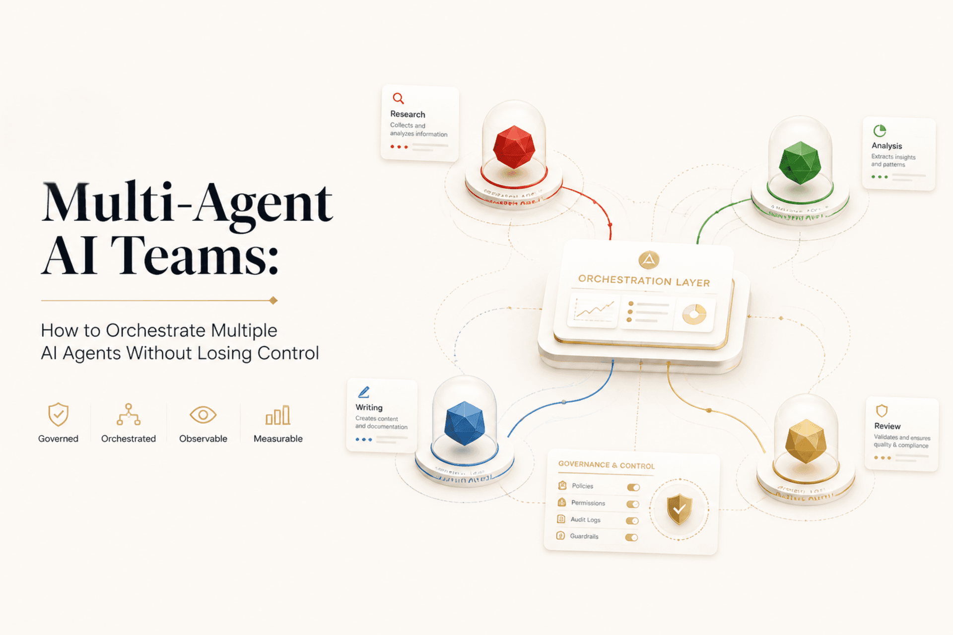 Multi-Agent AI Teams: How to Orchestrate Multiple AI Agents Without Losing Control